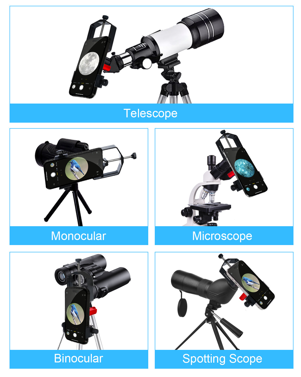 Phone Scope The Best Phone Scope Adatper, 3-Axis Smartphone Telescope Adapter for ...