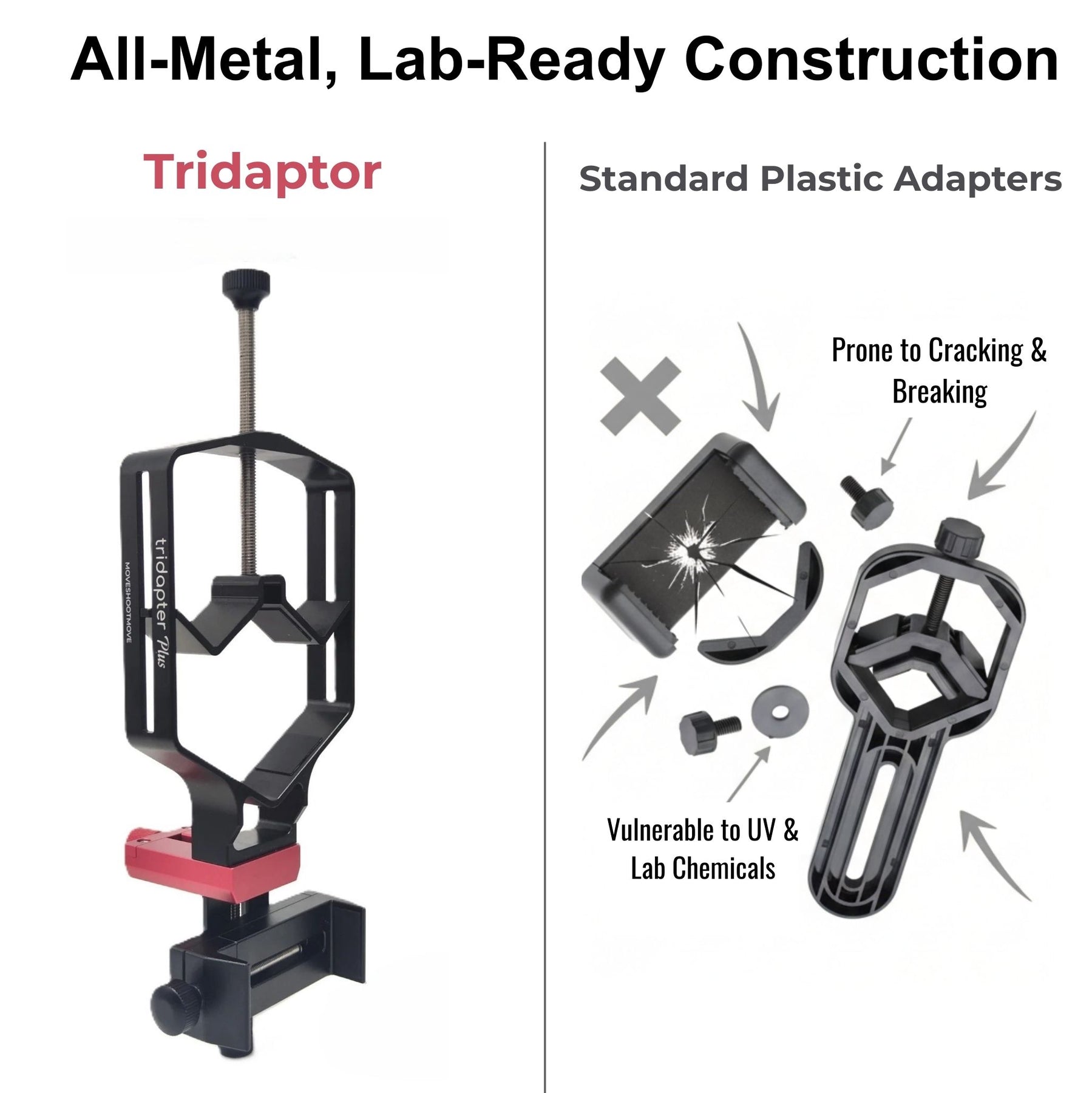 Tridaptor | 3-Axis Precision Smartphone Adapter for Microscopes