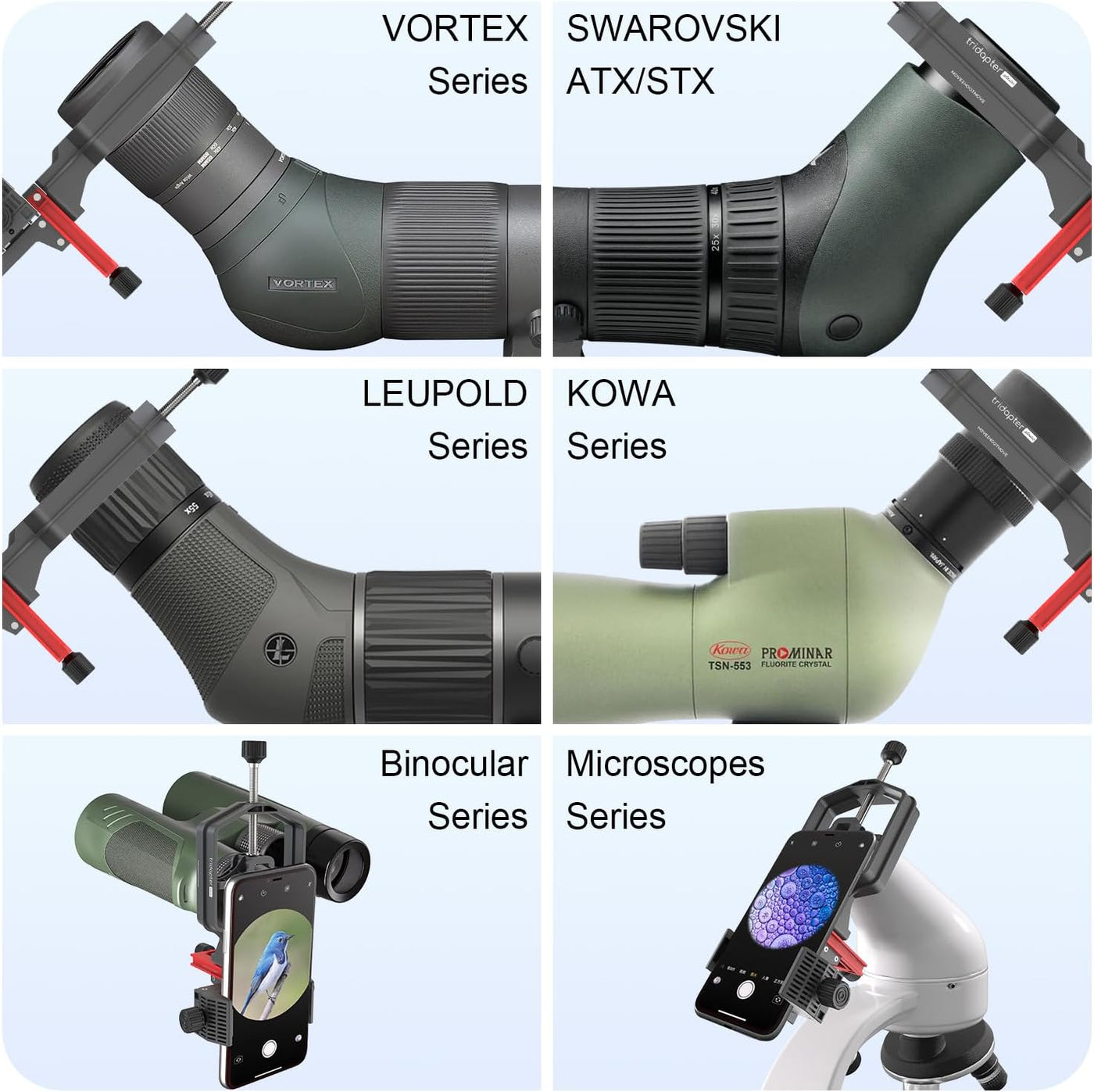 Ultra-lightweight Plastic Tridaptor😲The Lightest 3-Axis Adapter