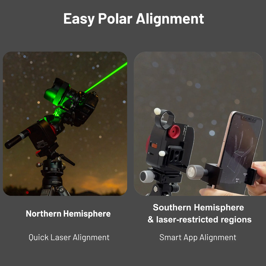 Polar Alingnment with laser pointer or phone mount 