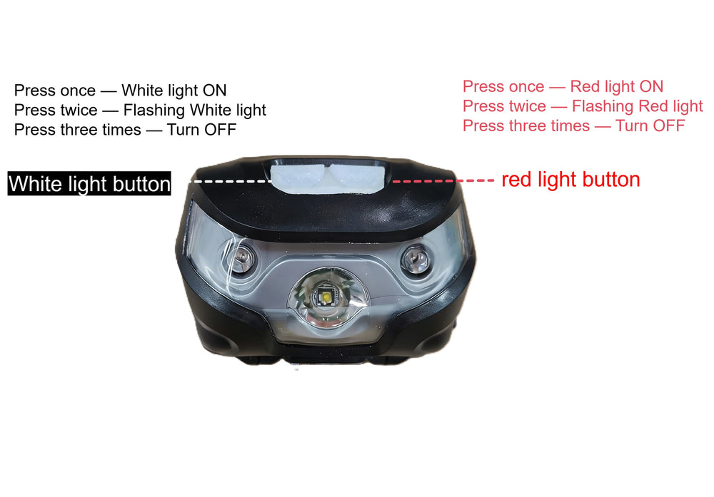 Lampes frontales avec lumière rouge pour astrophotographie/Lampe frontale à LED rouge