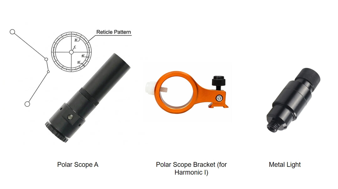 Polsucher-Kit für Harmonic I
