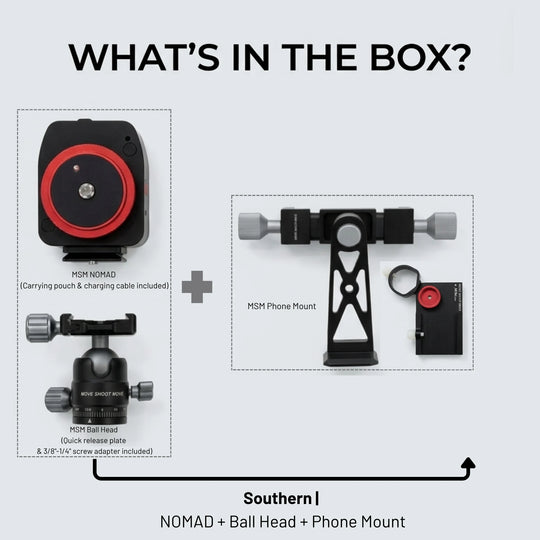 Kit Starter NOMAD per Principianti dell&