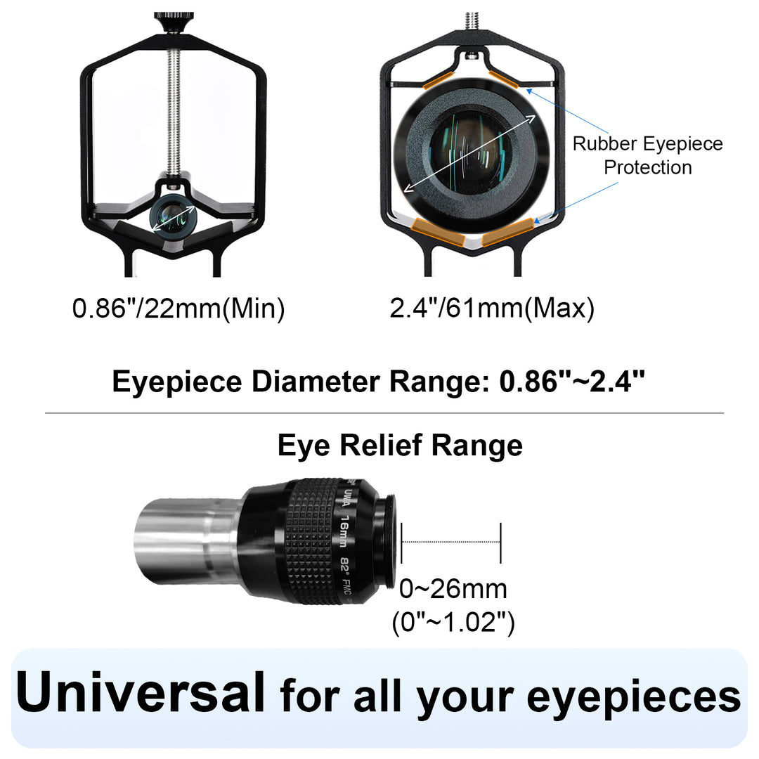 Tridaptor | 3-Axis Precision Smartphone Adapter for Microscopes