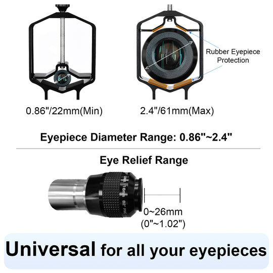Tridaptor | 3-Axis Precision Smartphone Adapter for Microscopes