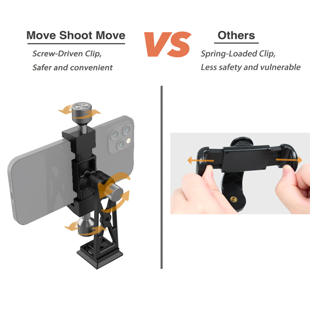 Support de téléphone pour alignement polaire en astrophotographie sur NOMAD /MSM Rotator
