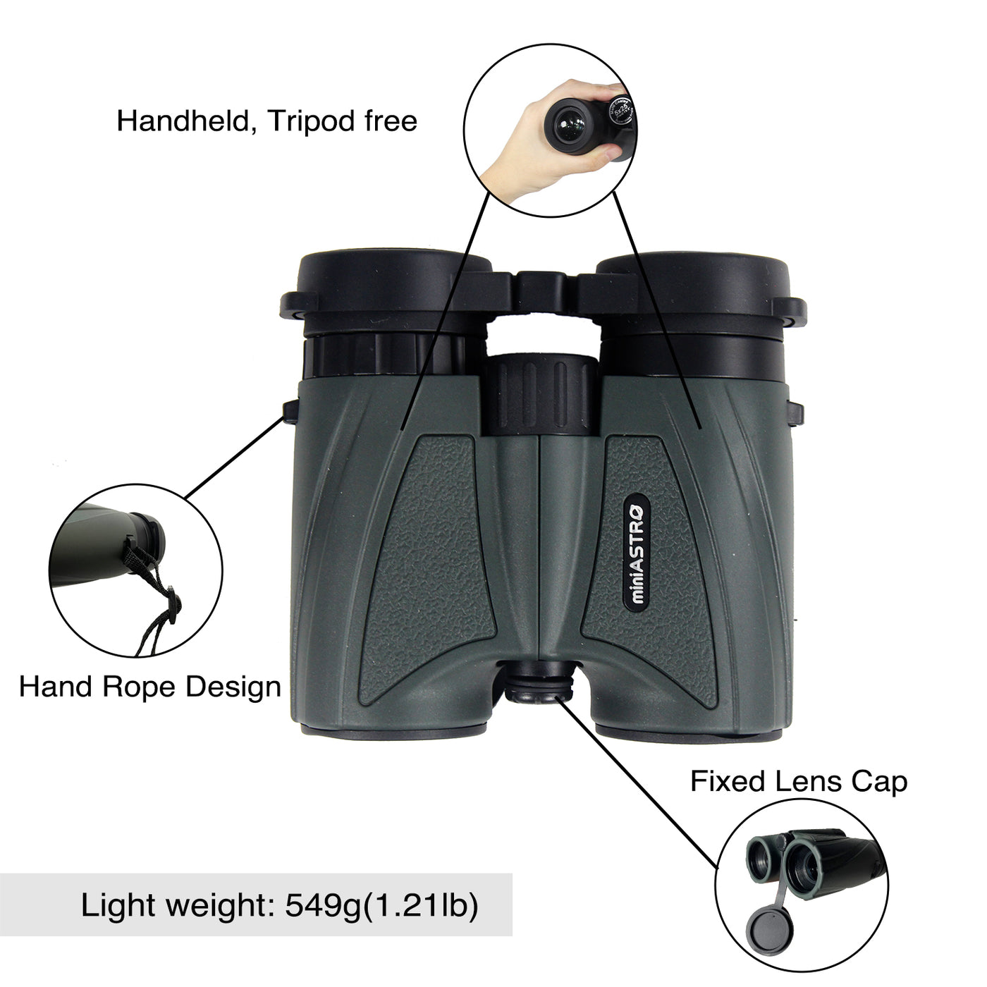 Wide View 15.8°, 5x25 Binoculars for Astro, Sports, Birding and Hunting