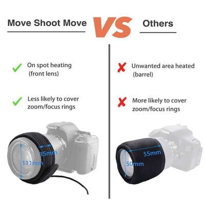 Lens Warmer/Dew Heater Band for astrophotography (With Controller)
