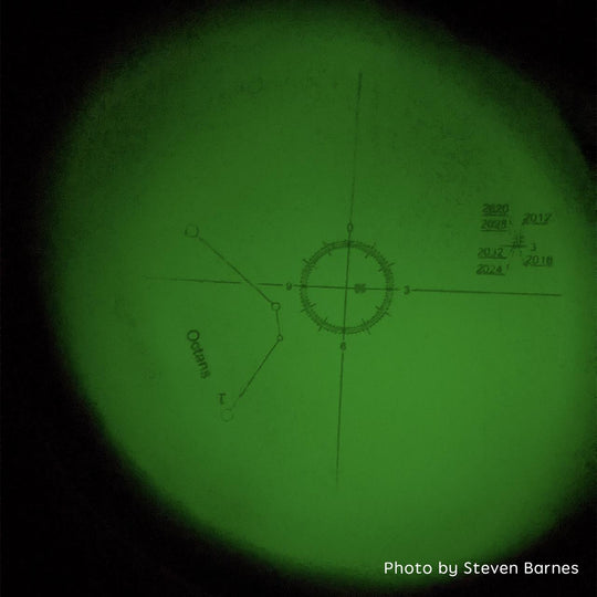 NOMAD Polar Scope Kit und Zubehör